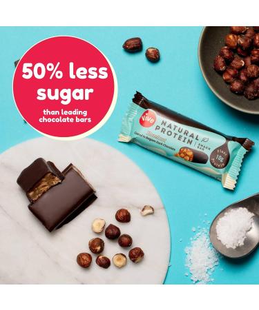 Vive Vegan Protein Bar | 100% Plant Based High Protein Snack | Chocolate Coated | Hazelnut Flavor | Dairy & Gluten Free | 12 Count - Buy Online on GoSupps.com