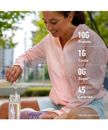 Isopure Clear Protein Stick Pack Unflavored 20 Count (Pack of 1) - Buy Online on GoSupps.com