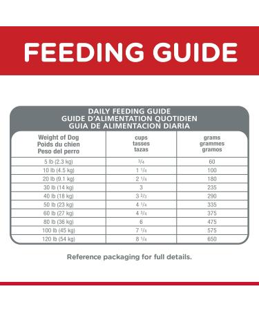 Hill's Science Diet Adult Oral Care Chicken Rice & Barley Recipe Dry Dog Food for dental health 15 lb Bag 6.8 kg (Pack of 1) Dry Dog Food - Buy Online on GoSupps.com