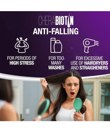 Cherabiotin Biotin Hair Growth â€“ 240 Micro Tablets with Keratin & Zinc for Women | Anti-Hair Loss & Healthy Skin - Buy Online on GoSupps.com