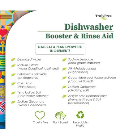 Truly Free Natural Dishwasher Booster & Rinse Aid | Non-Toxic Formula for Tough Stains & Water Spots | Reusable Bottle & Refill Starter Kit - Buy Online on GoSupps.com