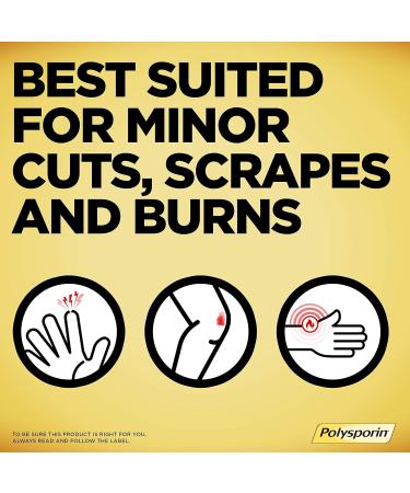 Buy Heal-Fast Antibiotic Ointment 30g - Fast-Acting Wound Care for International Shipping - Buy Online on GoSupps.com