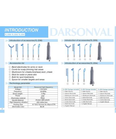 High Frequency Facial Wand 6 LED High Frequency Neon Hf - Portable High Frequency Device - Skin Tightening - Buy Online on GoSupps.com