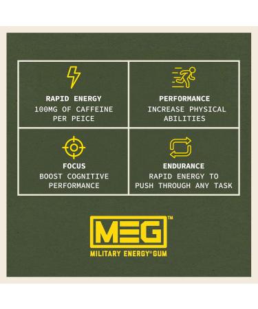 MEG Gum - Military Energy Gum | 100mg of Caffeine Per Piece - 15 piece Sample Pack - Energy and Focus to Boost Performace - Buy Online on GoSupps.com