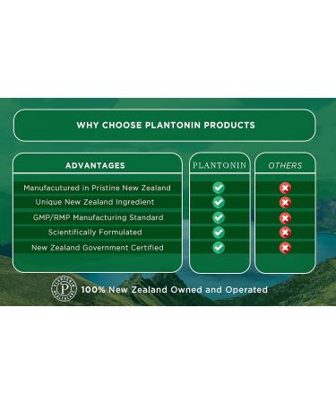 New Zealand - Green Lipped Mussel for Humans - Dried Freeze Perna Canaliculus with Omega 3 - Support Joint Mobility & Circulation - Non GMO & Gluten 60 Capsules 60 Count (Pack of 1) - Buy Online on GoSupps.com