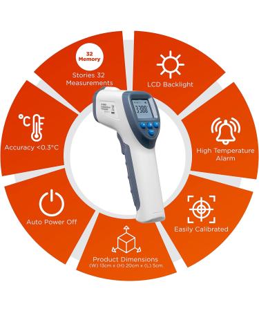 Jazooli Infrared Laser Forehead Thermometer Gun - Contactless Digital Temperature Checker for Adults, Children, and Babies - Fever Alarm, Instant Reading - Buy Online on GoSupps.com