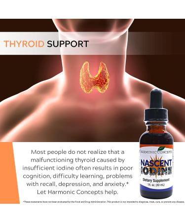 Nascent Iodine Liquid Supplement - Thyroid Support & Immune System Boost - 1 Fl Oz - Buy Online on GoSupps.com