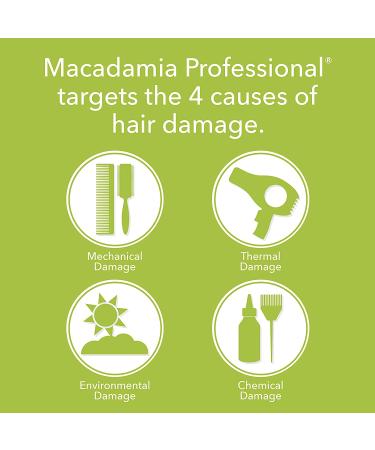 Macadamia Professional Ultra Rich Repair Conditioner for Coarse & Coiled Textures | 10 fl oz - Buy Online on GoSupps.com