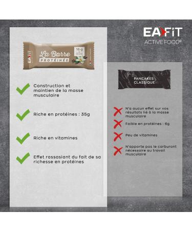 EAFIT La Barre Prot in e - Saveur vanille - Enrob e de chocolat au lait - 16g de prot ines par barre - 5 5g de MG - faible en sucre - 12 vit et min raux - Certifi e Anti-dopage Vanille 1 barre - Buy Online on GoSupps.com