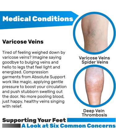 Shop ABSOLUTE SUPPORT Plus Size Compression Pantyhose 20-30mmHg - Opaque Open Toe Tights for Varicose Veins & Deep Vein Thrombosis - 2X-Large Black - Buy Online on GoSupps.com