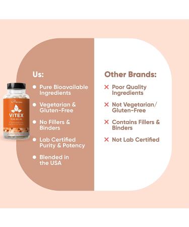 Eu Natural Vitex 400mg - Pure Chasteberry for PMS Support & Hormone Balance - 60 Capsules - Buy Online on GoSupps.com