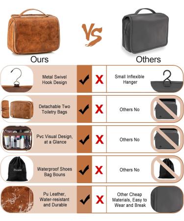 Elviros Hanging Toiletry Bag - Multifunctional Travel Organizer for Men and Women - Water-resistant PU Leather Dopp Kit - Brown - Buy Online on GoSupps.com