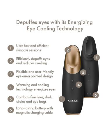 Geske SmartAppGuided Warm & Cool Eye Energizer - 6-in-1 Eye Massager for Dark Circles Puffiness & Tear Bags - Gray Electric Massage Device - Buy Online on GoSupps.com