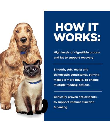 Hill's Prescription Diet a/d Urgent Care Veterinary Diet 5.5 oz. Wet Food 24-Pack - Buy Online on GoSupps.com