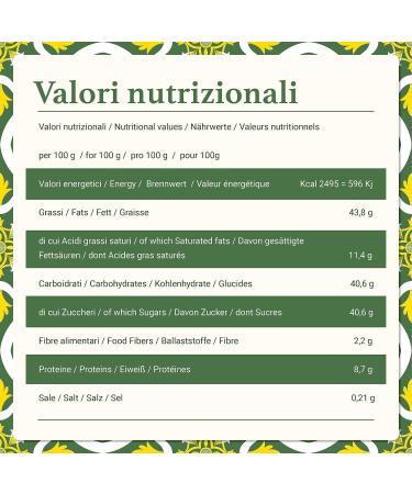 Sicilian Pistachio Cream - Gourmet Spreads (200g) - Buy Online on GoSupps.com