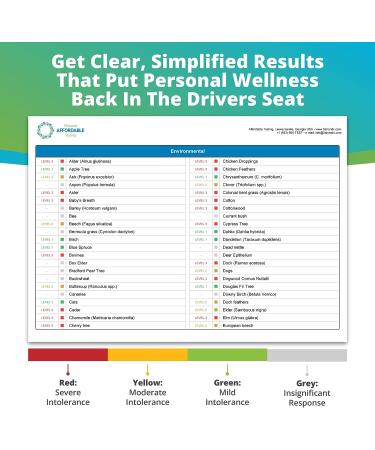 5Strands Environmental Intolerance Test - Home Sensitivity Test for 190 Outdoor & Indoor Items - Accurate Hair Analysis - Results in 7 Days - Buy Online on GoSupps.com