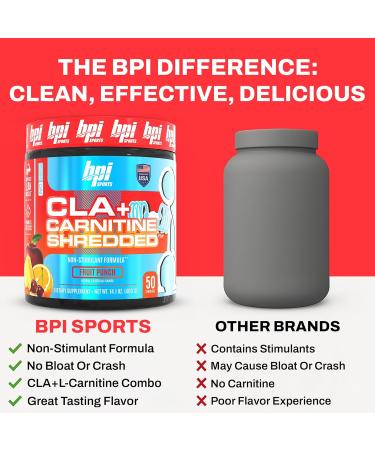 BPI Sports CLA + Carnitine Shredded - Convert Fat Cells Into Energy and Supports Lean Muscle Boost Metabolism - Non-Stimulant L-Carnitine Supplement - Fruit Punch (14.1 oz. / 50 Servings) - Buy Online on GoSupps.com