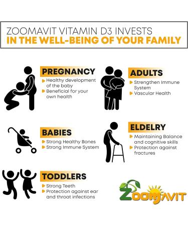 Zoomavit Baby Vitamin D Drops 1000 IU - Organic Liquid D3 for Infants, Toddlers, Kids & Adults - 2Fl Oz - Buy Online on GoSupps.com