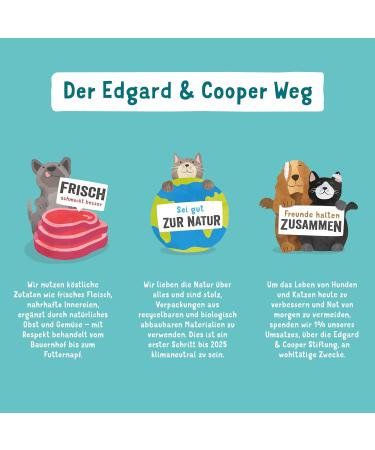 Edgard & Cooper Wet Dog Food Grain-Free Lamb & Beef 400g x 6 | Natural Ingredients & Essential Amino Acids - Buy Online on GoSupps.com
