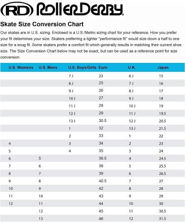Roller Derby ION 7.2 Inline Skates | Aluminum Frames | Adjustable Sizing (2-5) | Medium Fit - Buy Online on GoSupps.com
