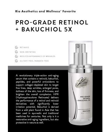 Pro-Grade Retinol + Bakuchiol (5x) Serum - Buy Online on GoSupps.com