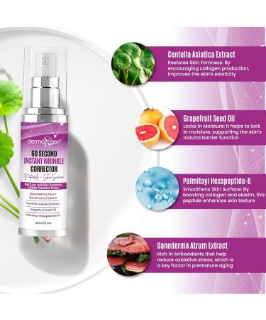 60 Second Anti-Wrinkle & Instant Face Lift Cream Duo Peptide-Infused Skincare for Face Neck & Eye Area Hydrating Firming and Smoothing Creams for All Skin Types 0.7 Fl Oz + 1 Fl Oz - Buy Online on GoSupps.com