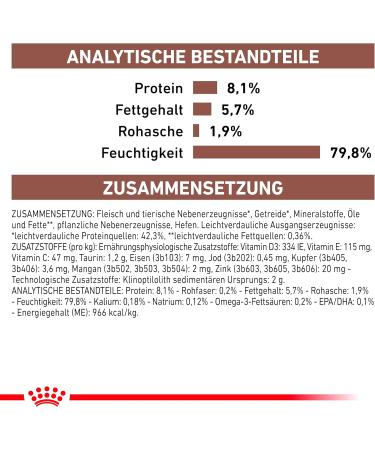 ROYAL CANIN Gastro Intestinal Cat 12 x 85g pouches - Buy Online on GoSupps.com