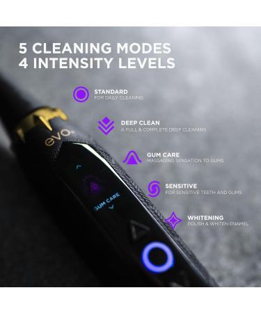 Evo BLP-1 Gold Edition Black Panther Electric Toothbrush - Best Rechargeable Sonic Toothbrush for Adults Marvel Comics Gift for Men Waterproof LCD Touchscreen 5 Cleaning Modes - Buy Online on GoSupps.com