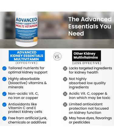 Advanced Kidney Essentials Multivitamin. Kidney Support Supplement for Complete Kidney Health. Kidney Health Supplement with Renal Vitamins 90 Caps 90 Count (Pack of 1) - Buy Online on GoSupps.com