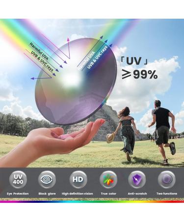 Reader Sunglasses for Men & Women - 2 in 1 Classic Tinted Outdoor UV Sunglasses & Reading Glasses (Golden - Buy Online on GoSupps.com