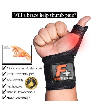 Thumb Support Brace Stabilizer Splint - Pain Relief for BlackBerry Trigger Finger Arthritis and More | Lightweight & Breathable | One Size (Right & Left - Buy Online on GoSupps.com
