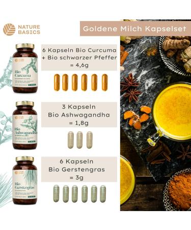 Buy Nature Basics Bio Curcuma Capsules - Organic Turmeric with Black Pepper | 4575mg | Vegan & Sustainable | Certified & Lab Tested - Buy Online on GoSupps.com