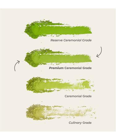 Organic Ceremonial Grade Matcha Green Tea Powder from Japan - 100% Natural Premium Quality (2.82 oz) - Buy Online on GoSupps.com