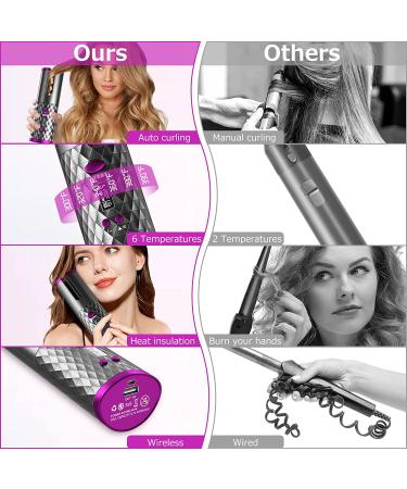 Cordless Automatic Curling Iron | Portable Wireless Hair Curler with 6 Temp & Timer | USB Rechargeable | Fast Heating & Auto Shut Off - Gray - Buy Online on GoSupps.com
