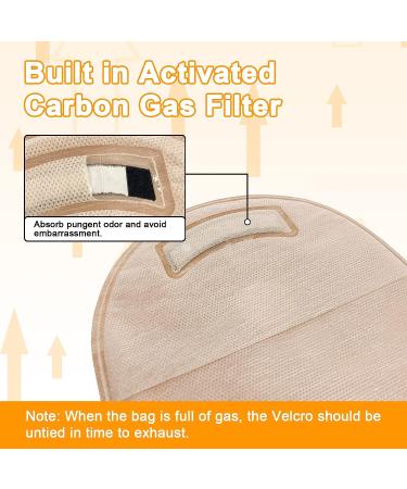 Ceeport 20 PCS Colostomy Bags - Drainable Ostomy Pouch for Ileostomy Stoma Care - Odor Resistant - Cut-to-Fit Type 1 - Buy Online on GoSupps.com