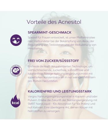 Inositol Fem Acnesitol 3000mg - Hormonal Acne Solution Female Balance | 14-in-1 Formula with Myo & D-Chiro Inositol NAC Niacin Vitamin A Selenium Zinc Chromium & BioPerine - Buy Online on GoSupps.com