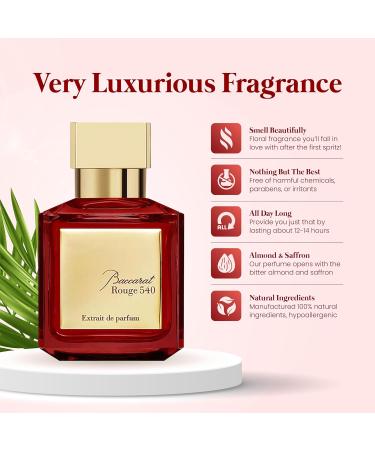 EQUIVALENCE Of Baccarat 540 Extrait de Parfum Inspiration Bottle 50ml.- Long Lasting Daily 12-14 Hours 50% OF FRAGRANCE Concentrated Spray 99% Same Fragrance (Elixir de Perfume) - Buy Online on GoSupps.com