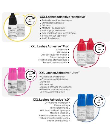 XXL Lashes Adhesive - Oil-Resistant Sensitive Eyelash Glue for Extensions | Waterproof Anti-Allergic Medical Quality (Transparent) - Buy Online on GoSupps.com