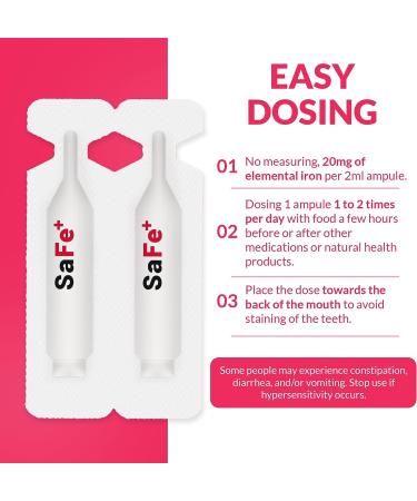 SaFe+ Liquid Iron for Children - 20mg/2mL Cherry Flavor - 30 Unit-Doses - Sugar Free & Allergen Free - Promotes Physical & Mental Wellbeing - Buy Online on GoSupps.com