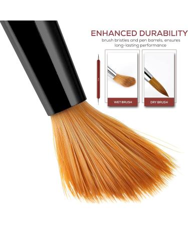 Glow 20 Piece Nail Art Brushes and Dotting Tools Kit - Premium Quality, Wooden Handle, Red Color - Ideal for Beginners & Professionals - Buy Online on GoSupps.com