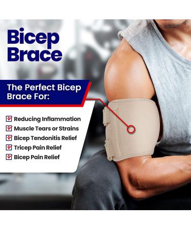 Bicep Tendonitis Brace for Pain Relief & Support - Compression Sleeve for Triceps & Biceps Muscle - Arm Wrap Bands for Men & Women XL 16 to 20 - Buy Online on GoSupps.com
