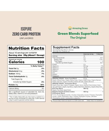 Build Your Smoothie Best Seller Bundle- Isopure Unflavored Zero Carb Protein Powder (16 Servings) and Amazing Grass Greens Original Blend Superfood (30 Servings) - Buy Online on GoSupps.com