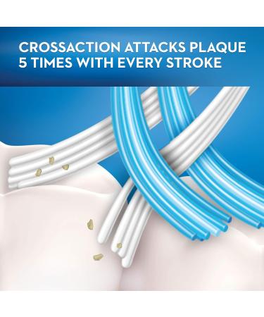 Oral-B CrossAction All In One Manual Toothbrush Soft - 1 Count - Buy Online on GoSupps.com
