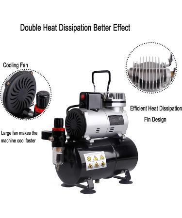 Timbertech Upgraded Mini Airbrush Compressor ABPST08 Oil-Free, Single-Piston, 3L Tank, Cooling Fan, Regulator, Moisture Trap - Ideal for Hobby, Tattoo, Graphics - Buy Online on GoSupps.com