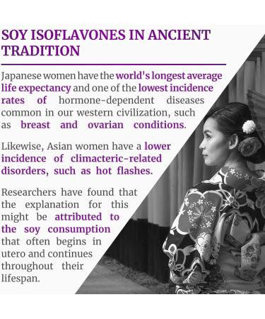 FlavonPause Hot Flashes Menopause Relief | Clinically Tested Natural Solution for Night Sweats & Skin Aging | Multi Symptom Relief | 30 Softgels - Buy Online on GoSupps.com