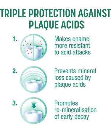 Colgate 400ml Fluorigard Alcohol Free Mouth Rinse - Buy Online for International Shipping | Best Oral Care Solutions - Buy Online on GoSupps.com