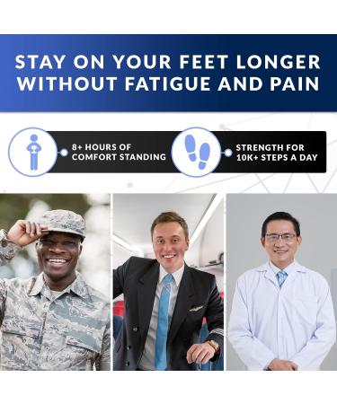 Buy 2024 Orthotic Work Boot Insoles | Anti-Fatigue Arch Support for Men & Women | Relief for Plantar Fasciitis & Flat Feet - Size M (Men 9-10.5/Women 10-11.5 - Buy Online on GoSupps.com