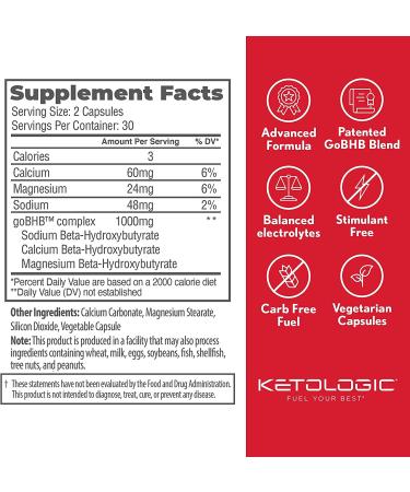 KetoLogic BHB Keto Diet Pills with Exogenous Ketones - Vegan Supplement for Women & Men - Amplify Ketosis for Fat Utilization - 30 Day Supply - Buy Online on GoSupps.com
