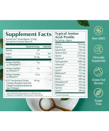 AlgaeCal Magnesium Relax - Chelated Magnesium with Ashwagandha for Sleep & Stress and AlgaeCal Collagen: 4 Clinically-Supported Peptides VERISOL FORTIGEL UC-II FORTIBONE  - Buy Online on GoSupps.com