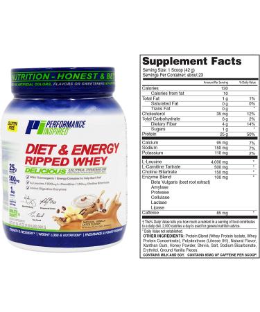 Performance Inspired Diet & Energy Whey Protein - 25G Clean Protein with L-Carnitine & Digestive Enzymes - Vanilla Latte Flavor - Buy Online on GoSupps.com
